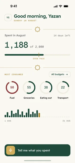 The Othman home screen showing August spending against a monthly budget